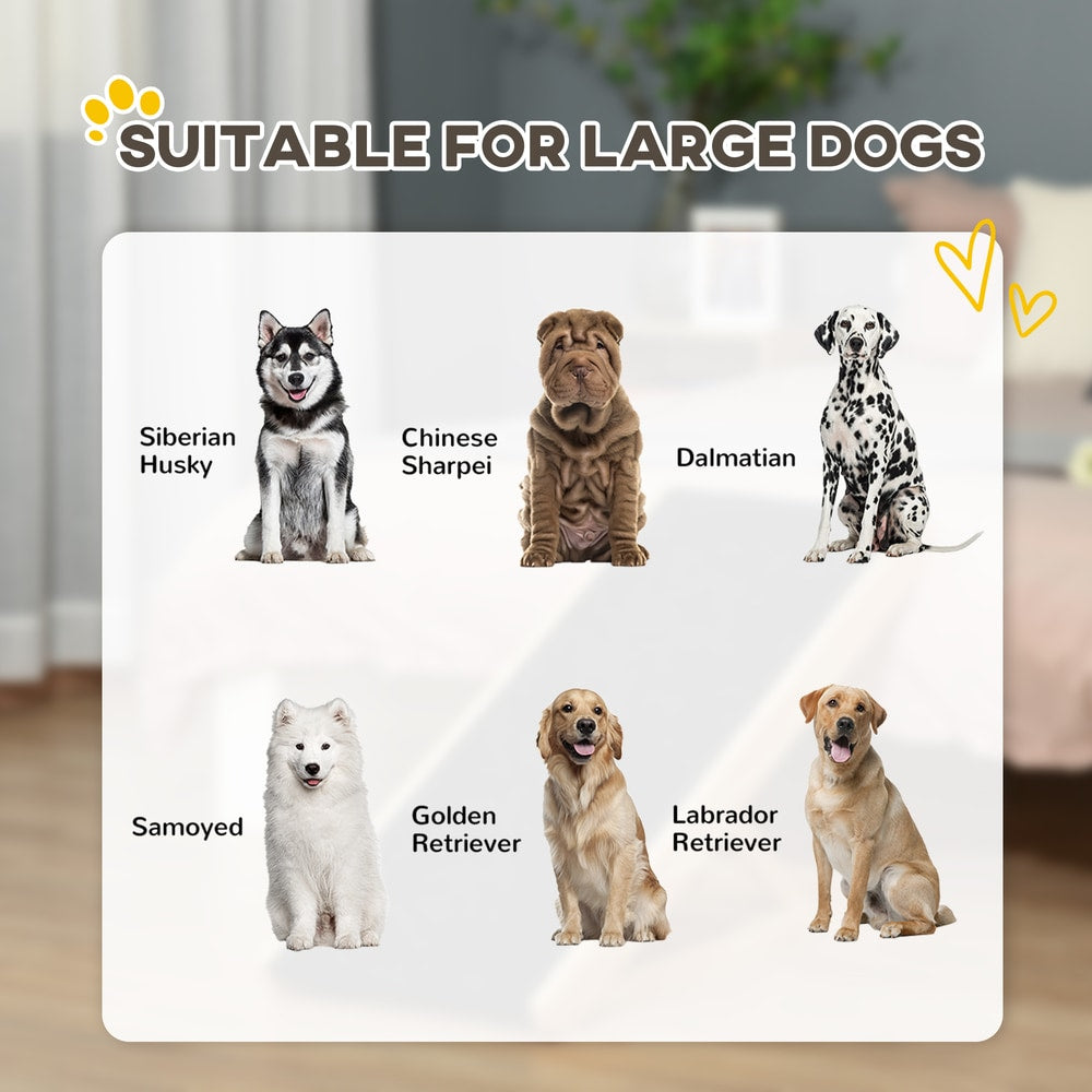 The pet ramp background featuring six different large dog breeds with their names listed