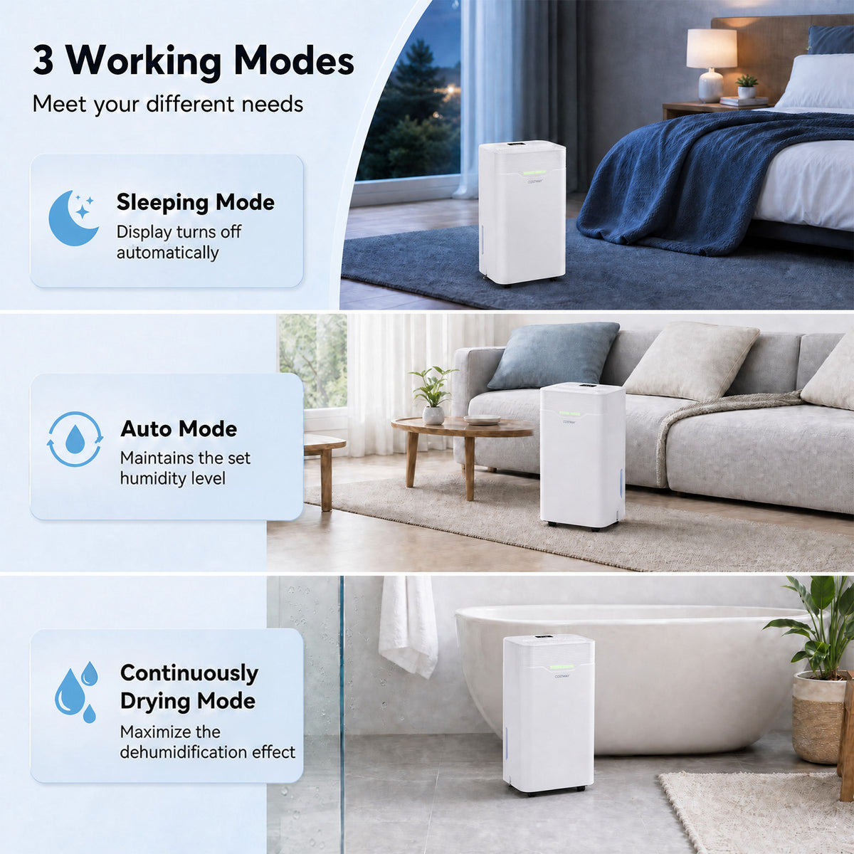 12.5L 35㎡ Dehumidifier for Basement with Drain Hose Smart Humidity Control and 3 Modes 24H Timer-White