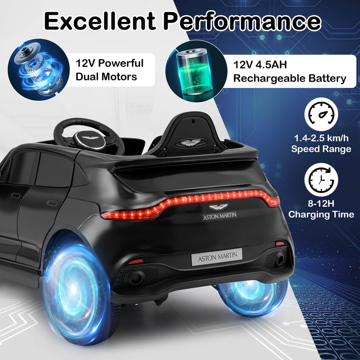12V Kids Ride on Vehicle Aston Martin Licensed with Horn and Taillights-Black