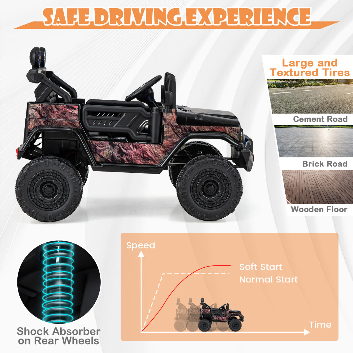 12V 7Ah Licensed Toyota FJ Cruiser Electric Car with Remote Control-Multicolor