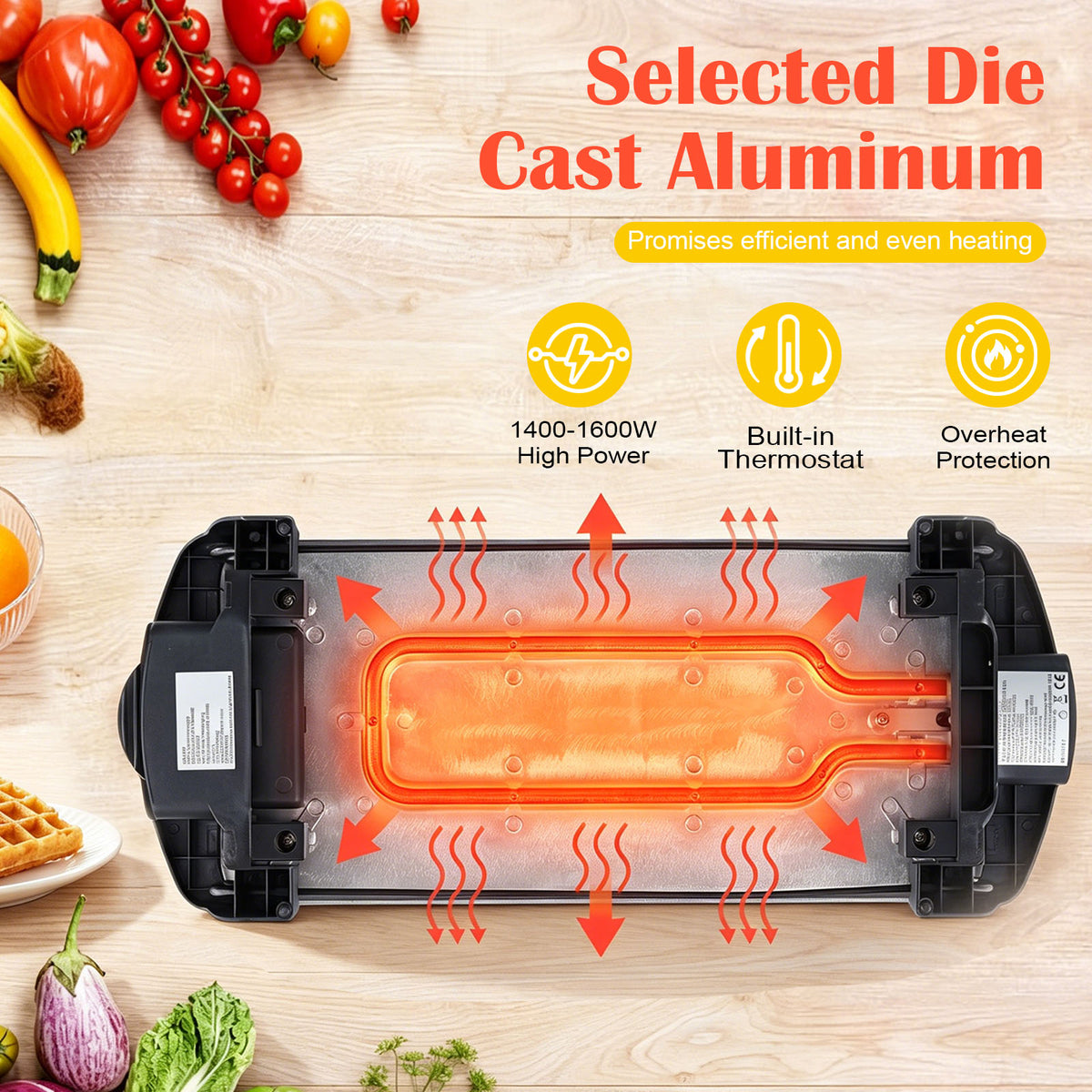 1600W Electric Flat Top Grill with Nonstick Cooking Surface