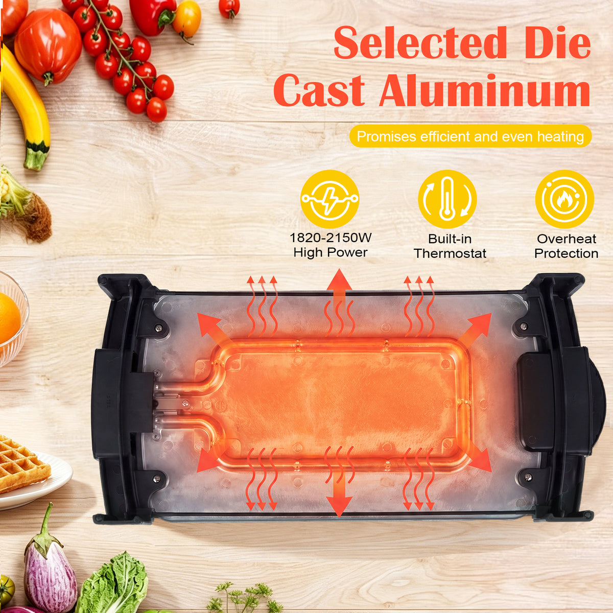2150W Electric Griddle with 2 Nonstick Cooking Zones