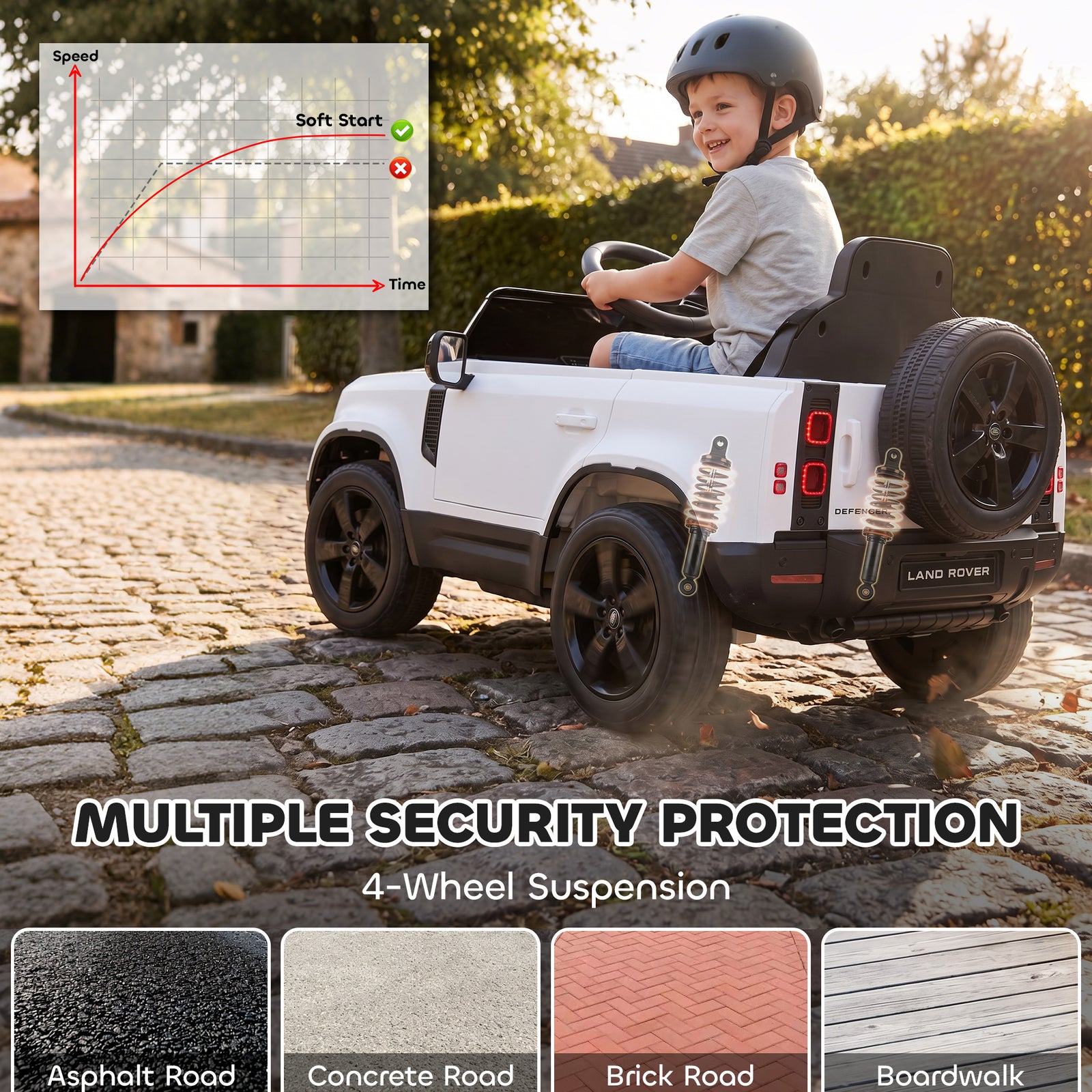 AIYAPLAY Land Rover Licensed 12V Kids Ride on Car with Remote, Suspension, Slow Start, 3 Speeds, Lights, Music, Horn, White