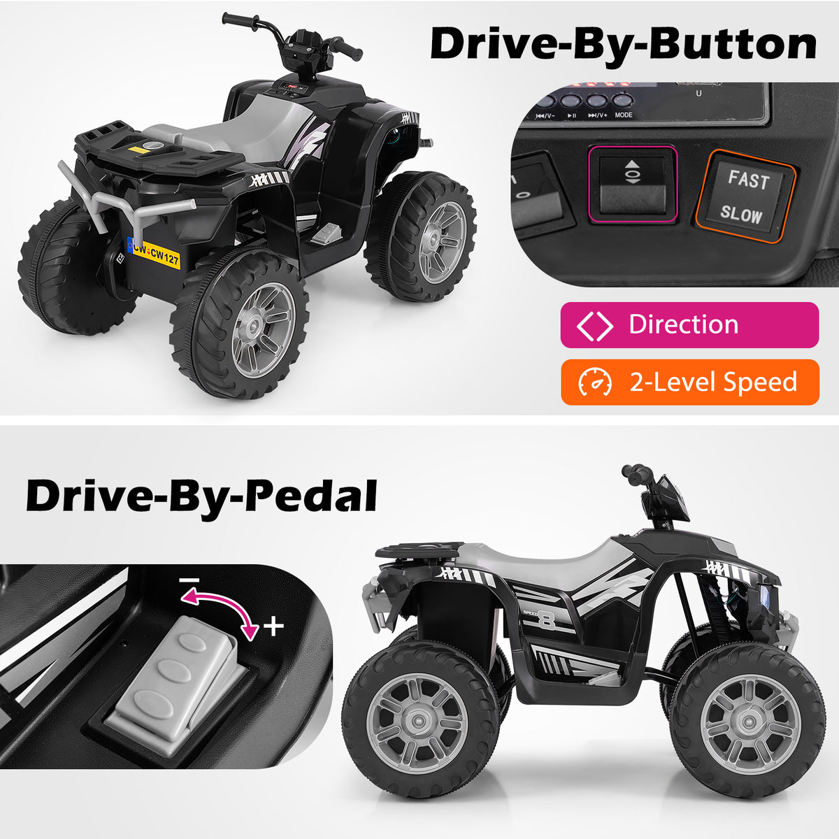 24V Ride-On ATV Toy Car with LED Lights and Wireless Connection-Black