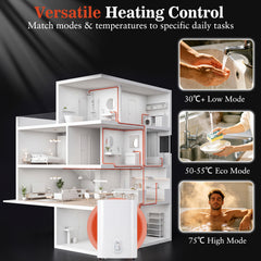 25L Electric Water Heater with Dual Power and Anti-Scale Enamelled Tank Eco Mode-White