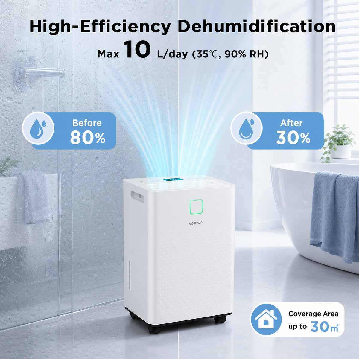 30㎡ Home Dehumidifier with 3 Modes 24H Timer Drain Hose and Smart Humidity Control-White