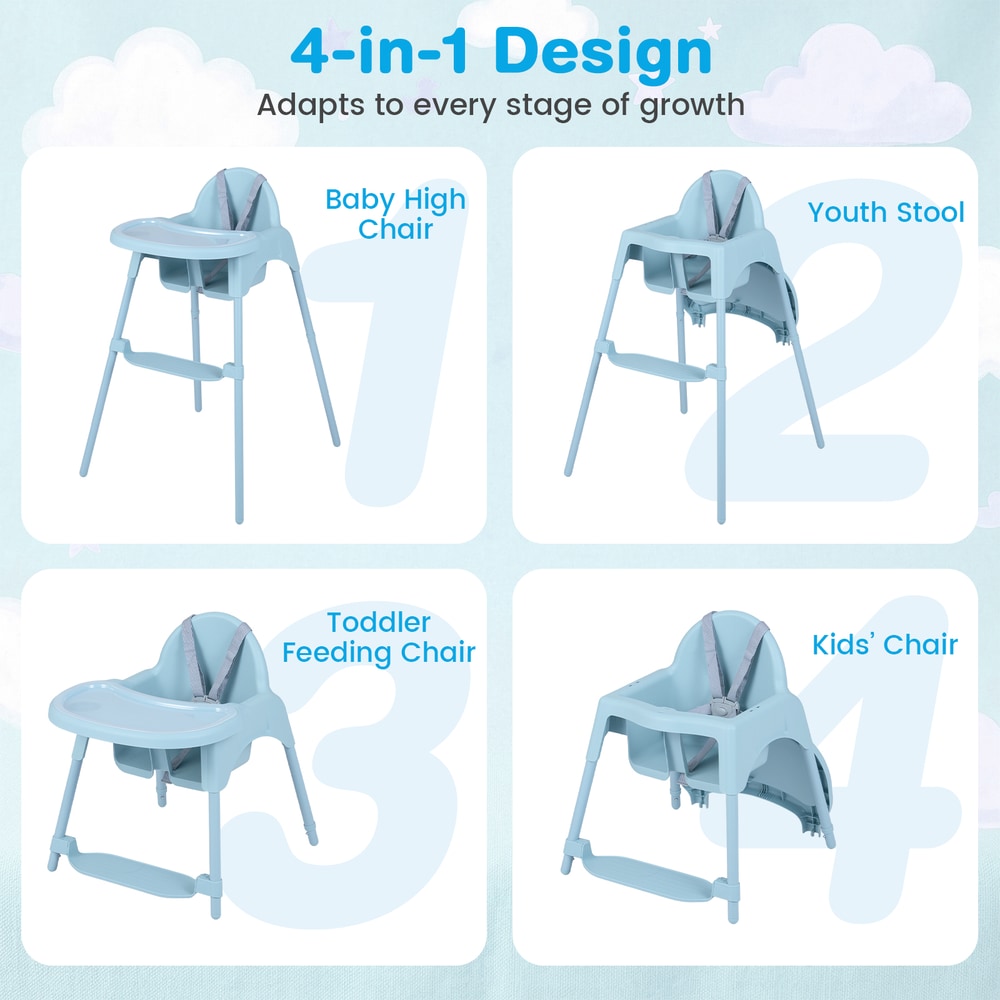 Four stages of the blue convertible high chair: Baby High Chair, Youth Stool, Toddler Feeding Chair, Kids Chair