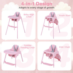 Four stages of the pink convertible high chair: Baby High Chair, Toddler Feeding Chair, Youth Stool, and Kids' Chair