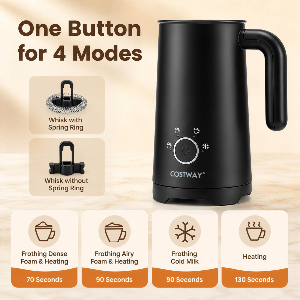 4-in-1 Electric Milk Frother and Steamer with Anti-slip Bottom-Black
