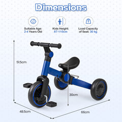 5-In-1 Toddler Bike Kids Balance Bike with Removable Pedals-Blue