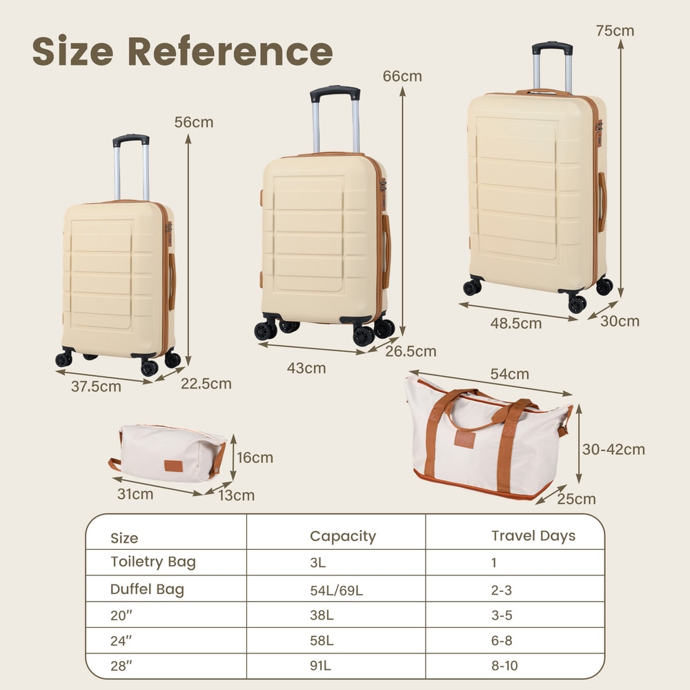 The kids luggage shown with dimensions and capacity details for each item
