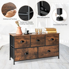 The dresser with circular insets showing the surface, frame, safety barrier and adjustable feet