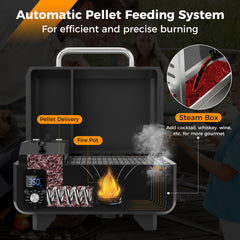 8-in-1 Portable Pellet Grill with Digital Control and Meat Probe for Backyard-Black