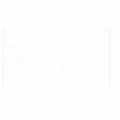 vidaXL Field Fence Silver 3