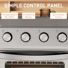 a close-up of the control panel of the air fryer oven, showing temperature and timer dials