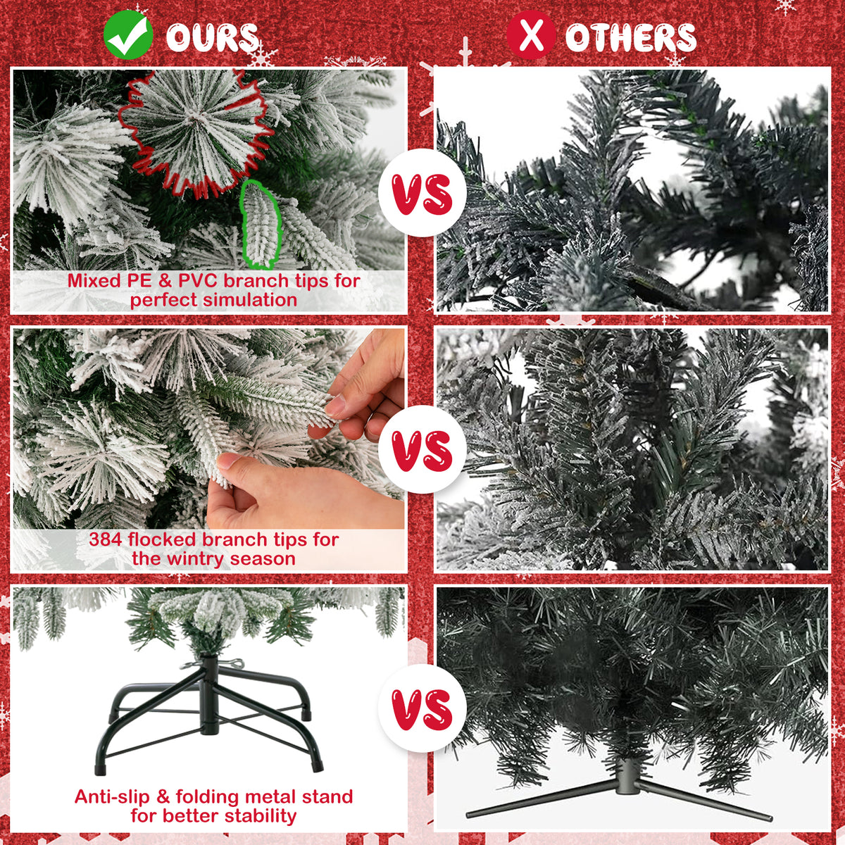 Comparison of the snow flocked Christmas tree branches and stand, highlighting quality and stability features