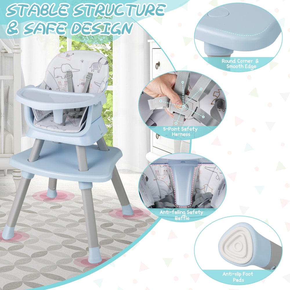 The blue high chair with safety features highlighted, including the harness and anti-slip feet