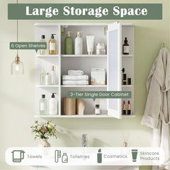 White bathroom cabinet with mirror and shelves, highlighting storage space