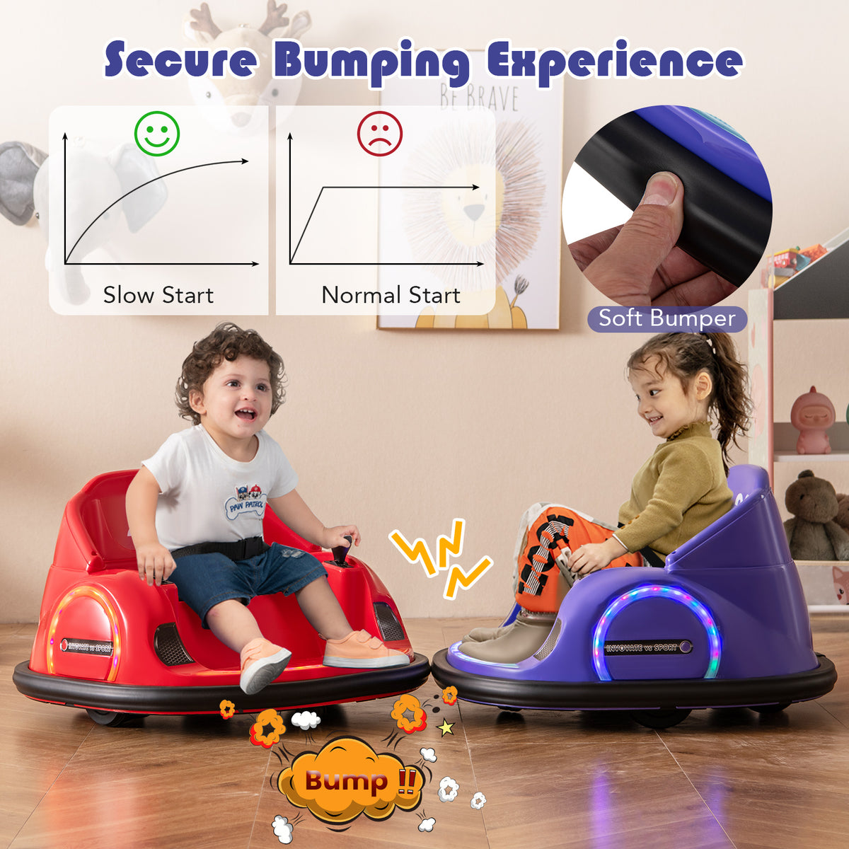 6V Kids Ride on Battery Powered Bumping Car with Flashing LED Lights-Purple