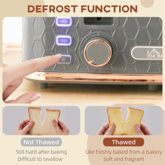 Close up of the defrost function on the grey four-slice toaster, showing bread before and after defrosting