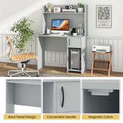 The office desk featuring close-up panels of the back design, handle and magnetic catch