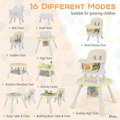 The high chair displayed in multiple configurations showing its versatile modes
