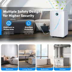 The dehumidifier with icons showing safety features and examples of rooms it can be used in