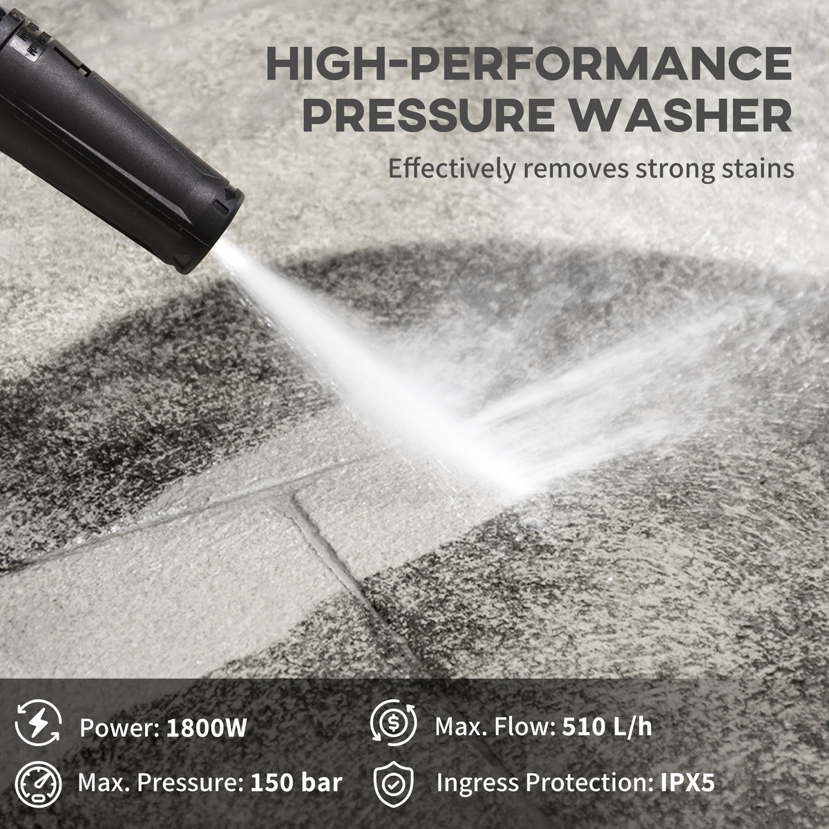 DURHAND 1800W High Pressure Washer, 150 Bar Pressure, 510 L/h Flow, High-Performance Portable Power Jet Wash Cleaner Green