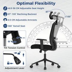 The office chair showing reclining backrest angles and adjustment levers for seat height