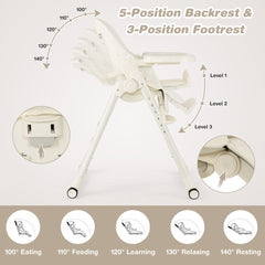 The baby high chair showing backrest and footrest reclining positions