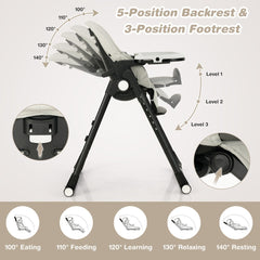 The high chair showing various backrest angles and footrest positions for different activities