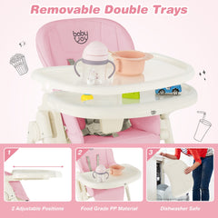 Close-up of the removable double trays on the pink high chair