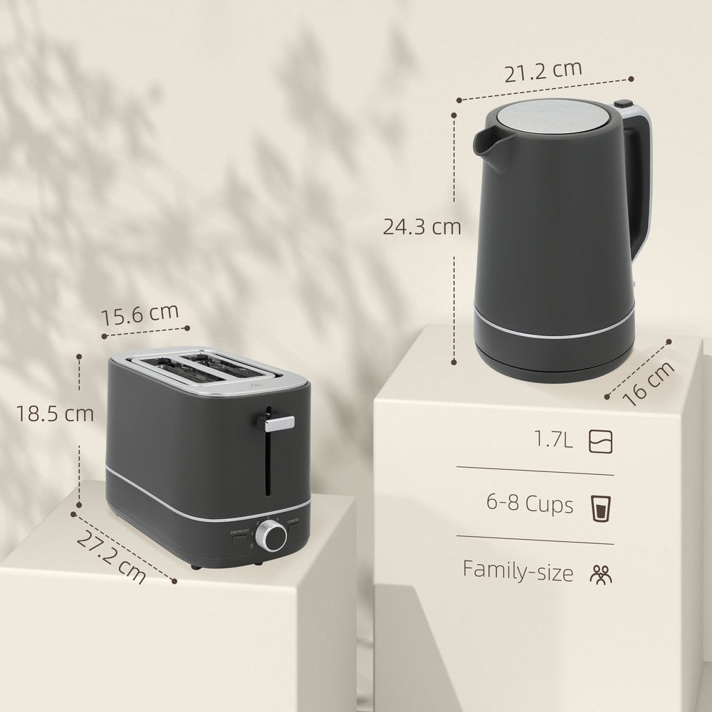 A size diagram showing the dimensions of the kettle and toaster set, with capacity and family size indicated