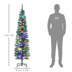 The artificial Christmas tree is shown next to a person to indicate its height and size