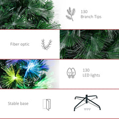 details of the artificial Christmas tree including branch tips and lights