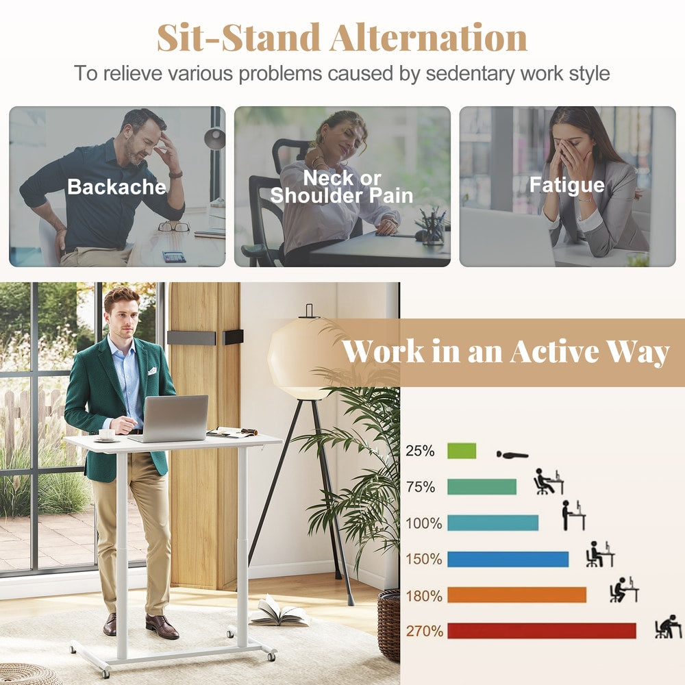 Diagram showing the benefits of using the standing desk for posture and fatigue