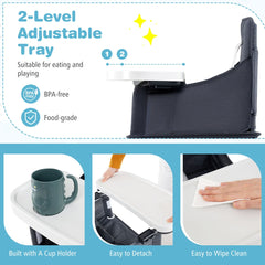 The feeding chair tray showing cup holder, detachment mechanism and easy wipe surface