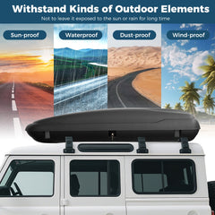 The black cargo box on a vehicle roof with panels showing sun, rain, dust and wind