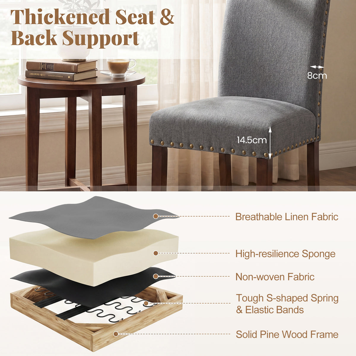 Set of 2 Dining Chairs with High Back, and Solid Rubber Wood Legs-Grey