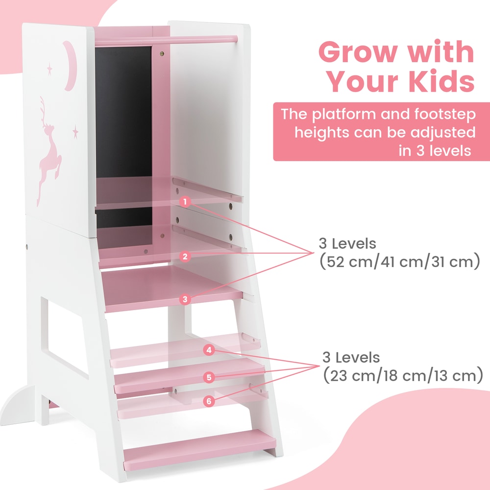 Toddler Kitchen Stool Helper with Chalkboard and Whiteboard in Pink