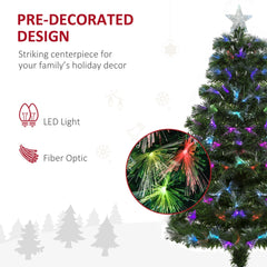 close up of the fibre optic lights on the artificial Christmas tree