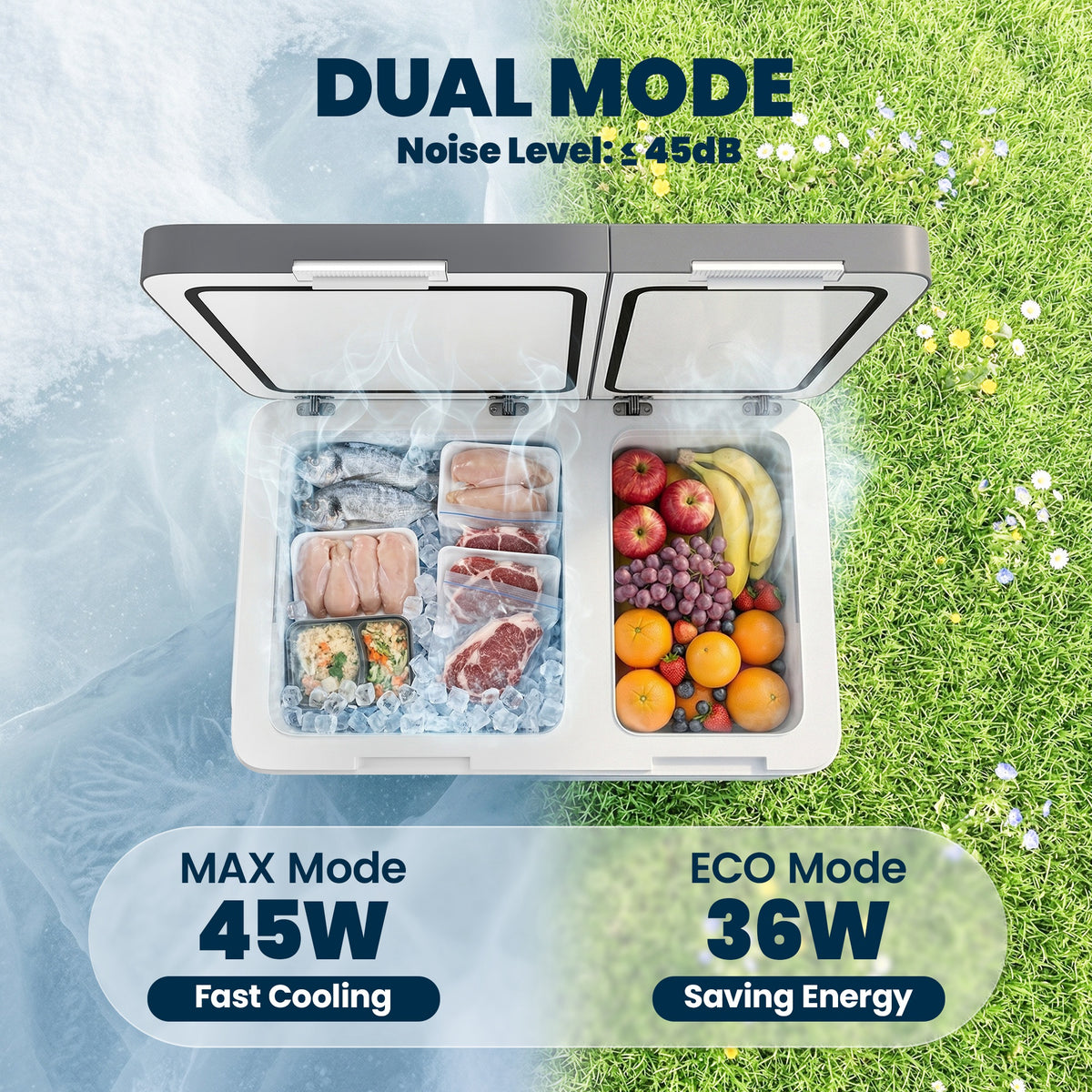 Outsunny 55L Compressor Car Fridge Freezer, Dual Zone Camping Refrigerator with App Control, Grey