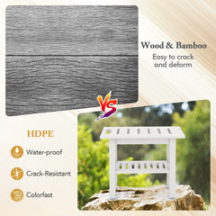 The bath safety stool compared to wood and bamboo materials to show durability