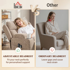 HOMCOM Power Lift Recliner Chair with Vibration Massage and Heat, Chenille Riser and Recliner Armchair for Elderly, Brown