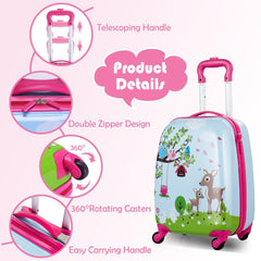 Close up details of the kids luggage set including zippers and wheels