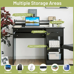 The black computer desk with labels pointing to its multiple storage areas