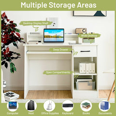 White office desk with labels pointing to multiple storage areas and desktop display shelf