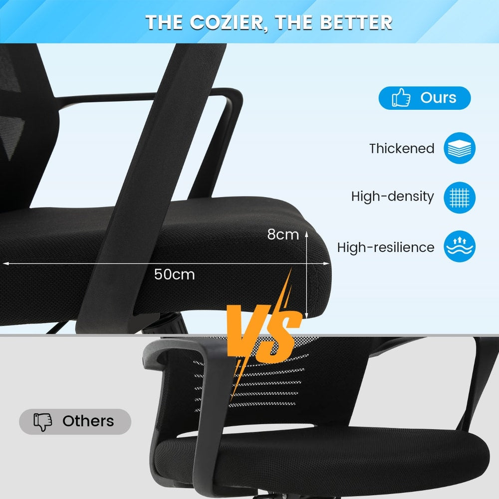 Comparison of the ergonomic desk chair's seat thickness and resilience against other chairs
