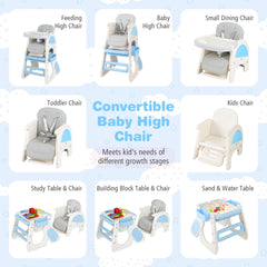 The feeding chair shown in multiple modes including as a table and chair set