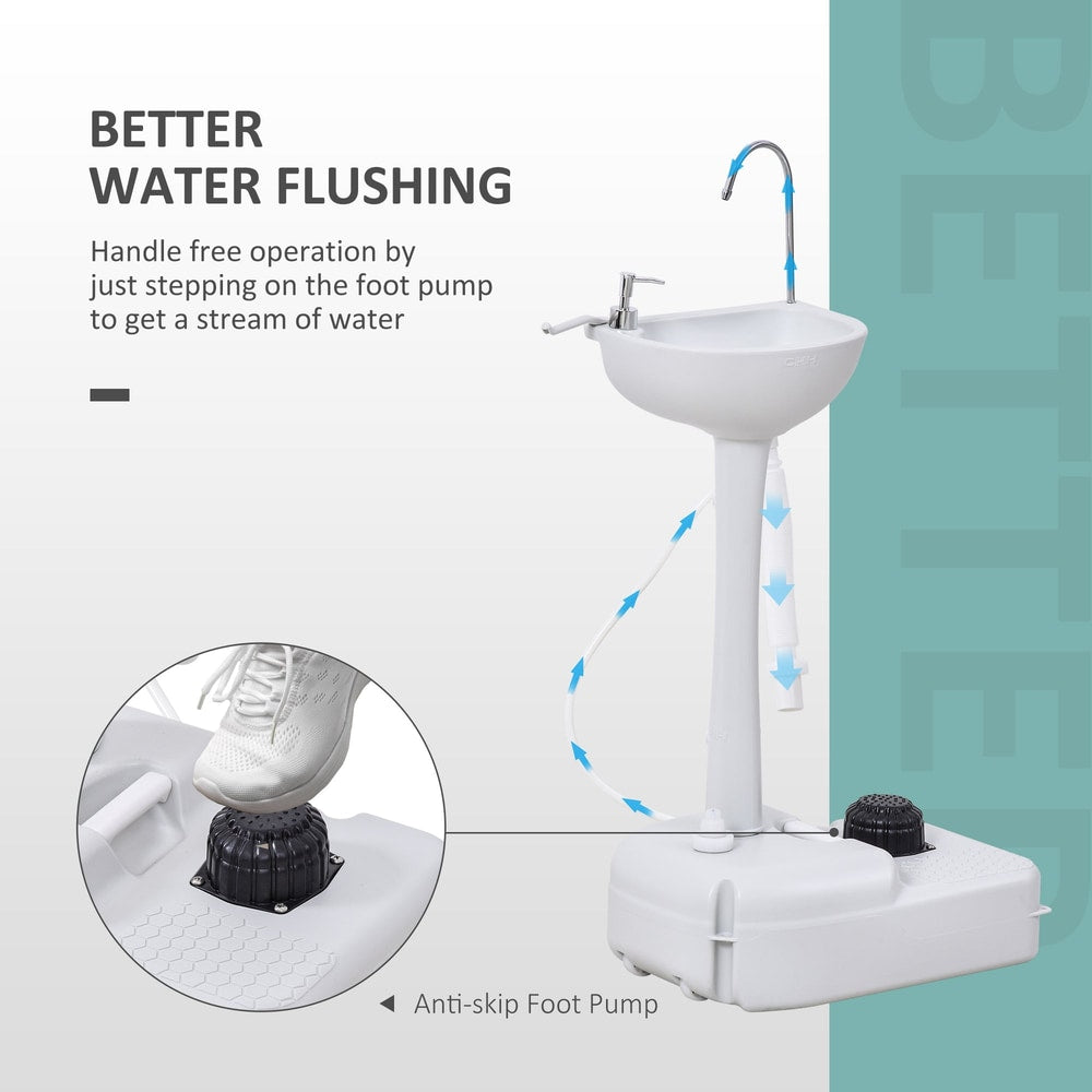 Foot pump operation for the portable camping sink